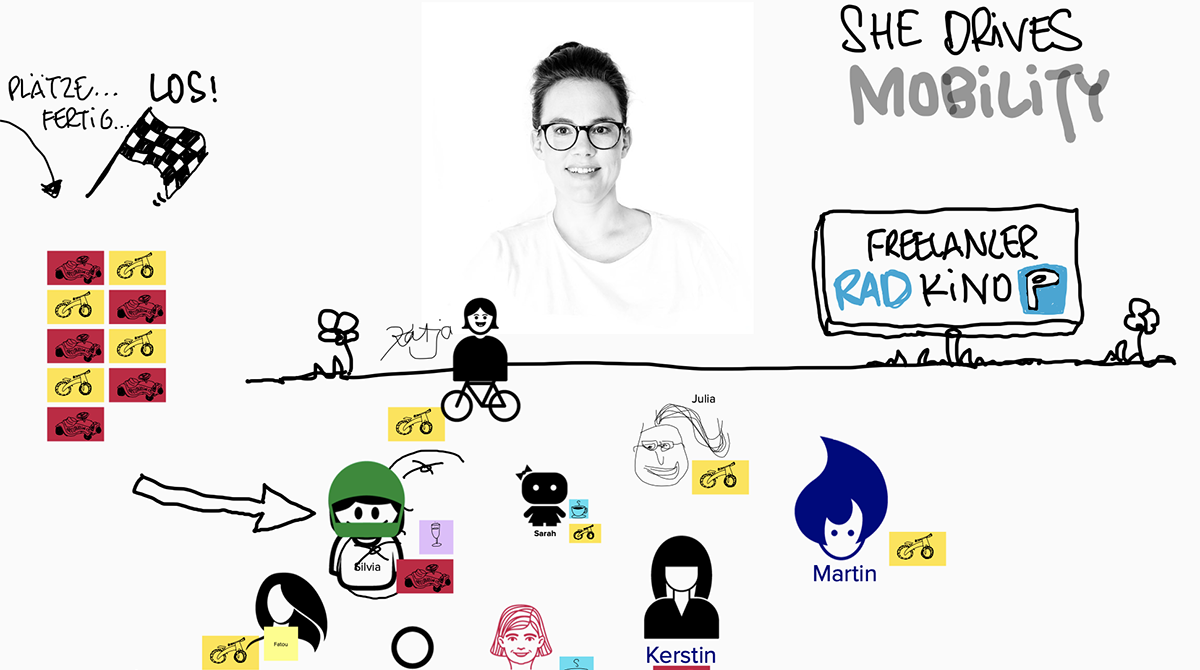 freelancers & friends - Frühstück digital mit Katja Diehl